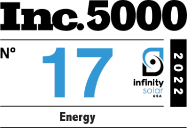 Energy Energy