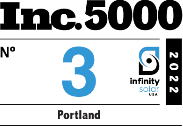 Portland Portland