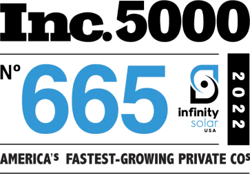 America's Fastest Growing Private Company Companies