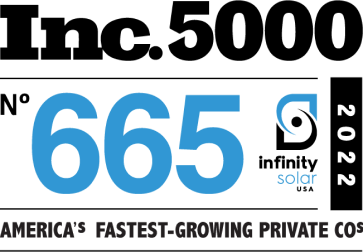 America's Fastest Growing Private Company Companies